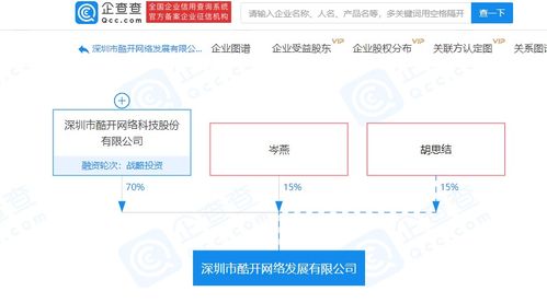 酷開網絡進軍人工智能領域，成立新公司專注應用軟件開發
